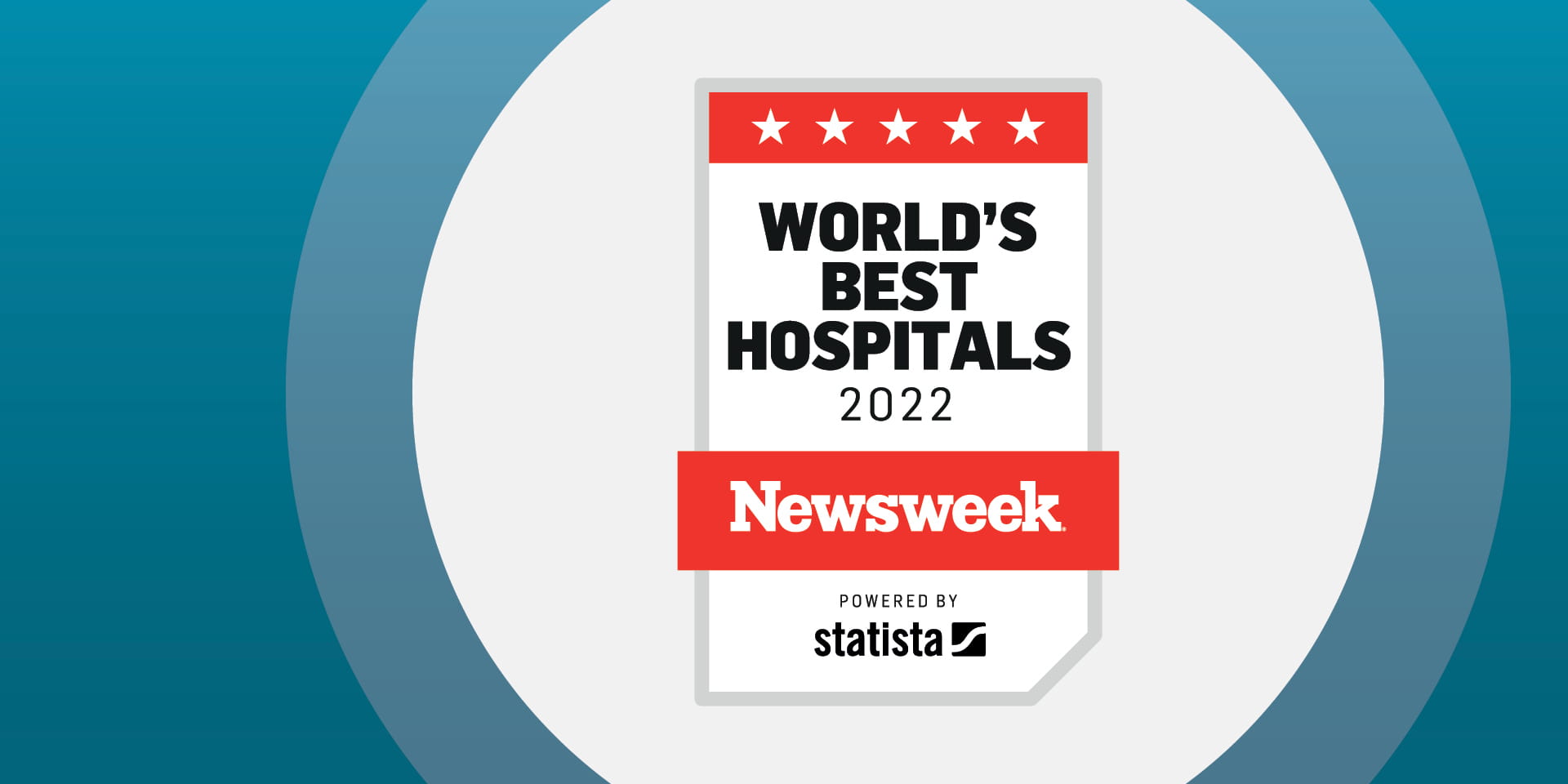 World Best Hospital 2022 | Doylestown Health